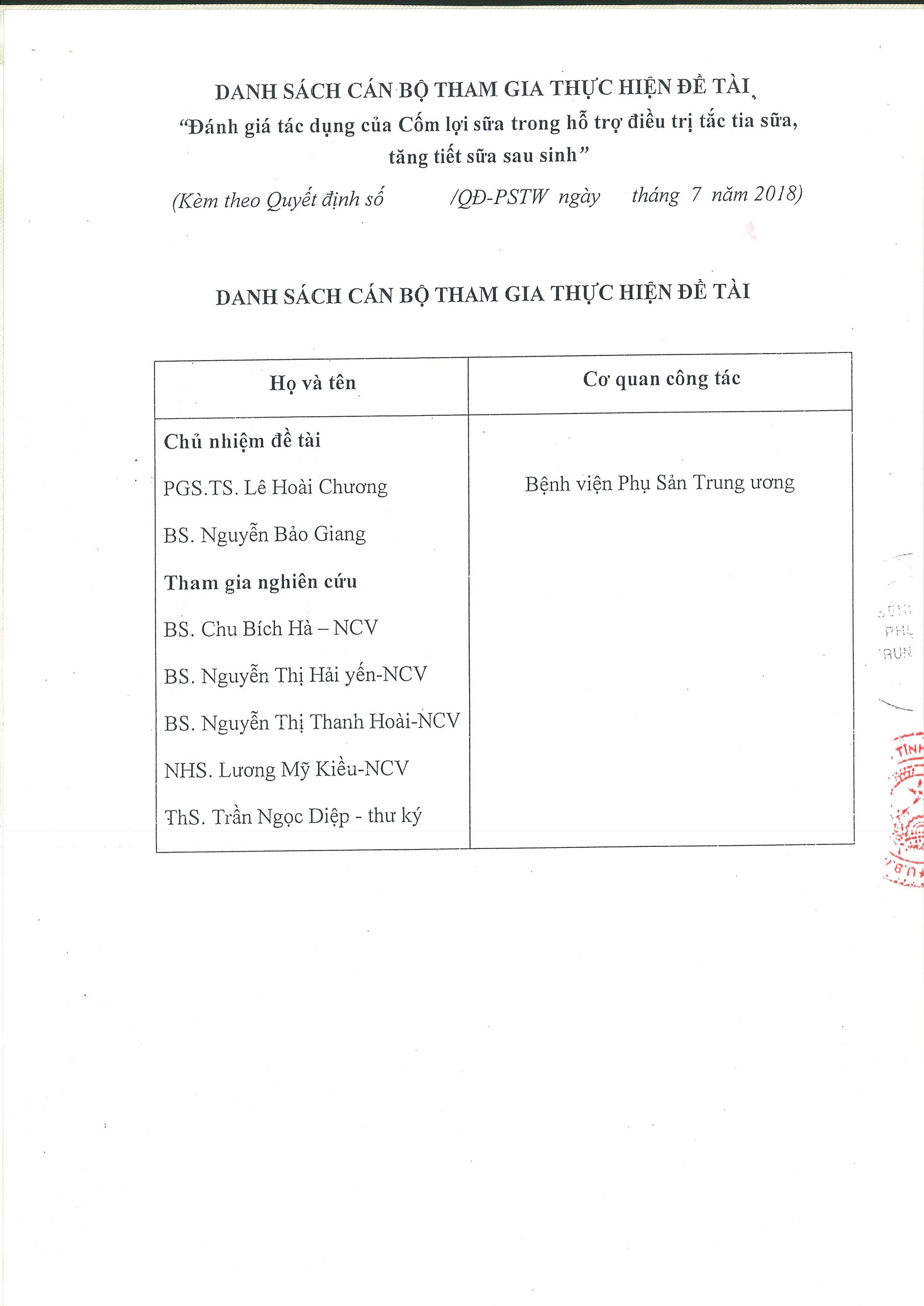 Đề tài Cốm lợi sữa pqa