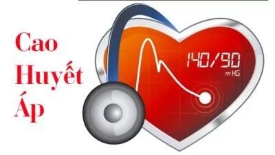 Cao huyết áp - Dược phẩm PQA