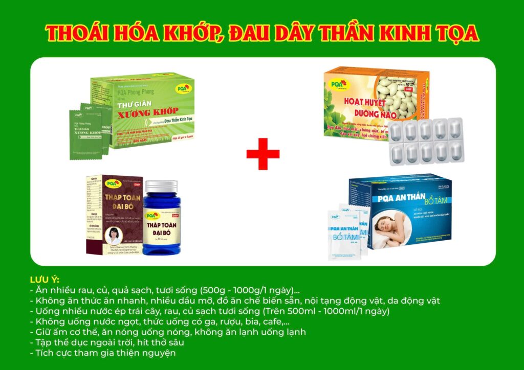 Cách dùng PQA Phòng phong