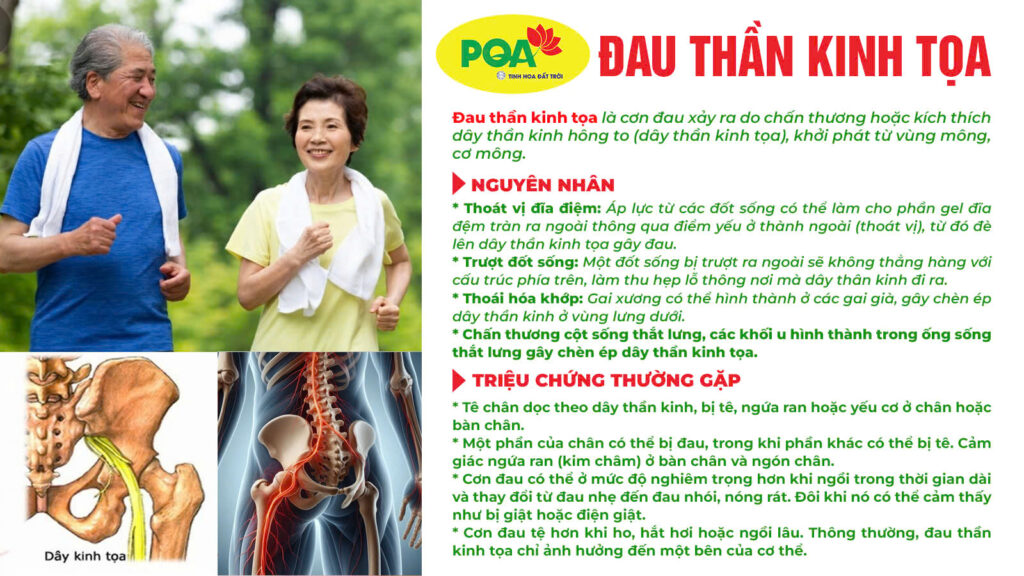 Nguyên nhân và triệu chứng đau thần kinh toạ