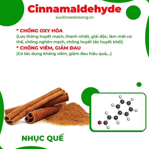 Thành phần PQA thập toàn đại bổ 10