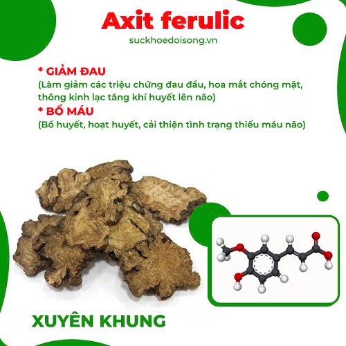 Thành phần PQA thập toàn đại bổ 8