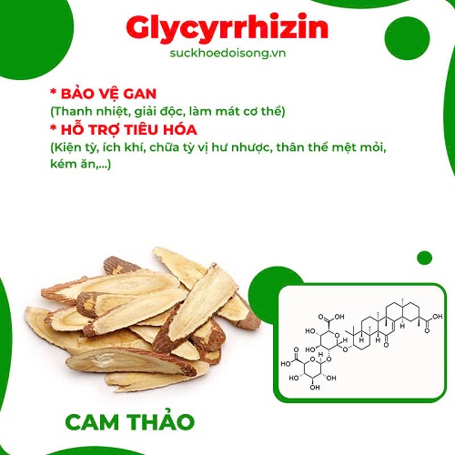 Thành phần PQA thập toàn đại bổ 9