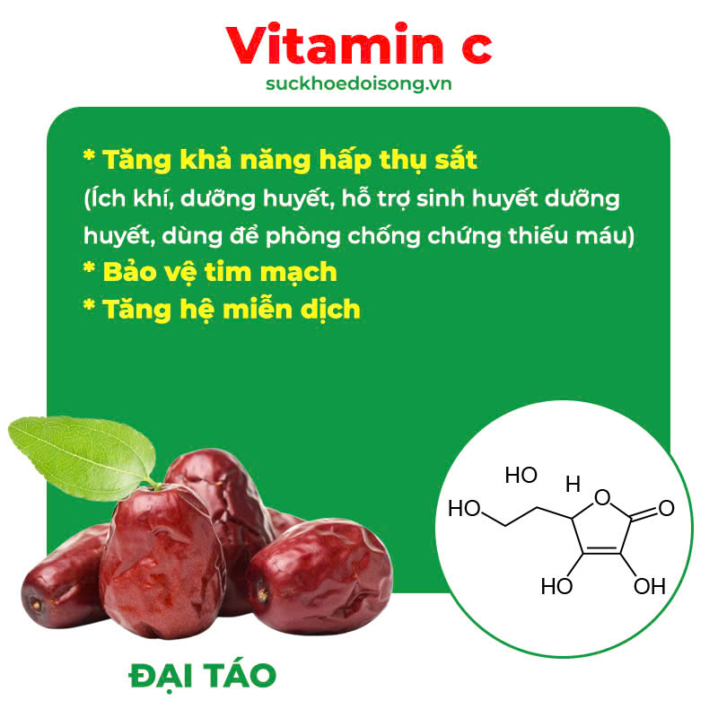 Thành phần của thư giãn gân cơ PQA 3