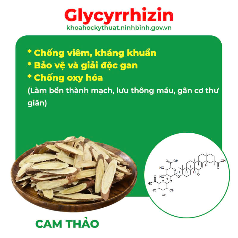 Thành phần của thư giãn gân cơ PQA 4