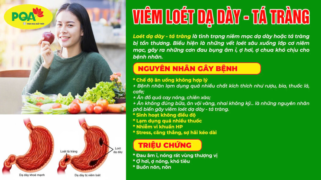 Nguyên nhân, triệu chứng viêm loét dạ dày