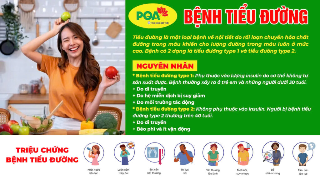 Nguyên nhân và triệu chứng của bệnh tiểu đường