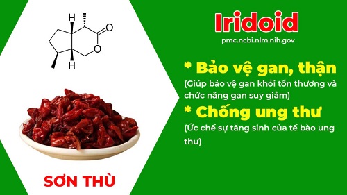 Thành phần PQA Giải nhiệt 2