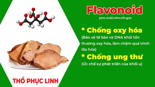 Thành phần PQA Giải nhiệt 6